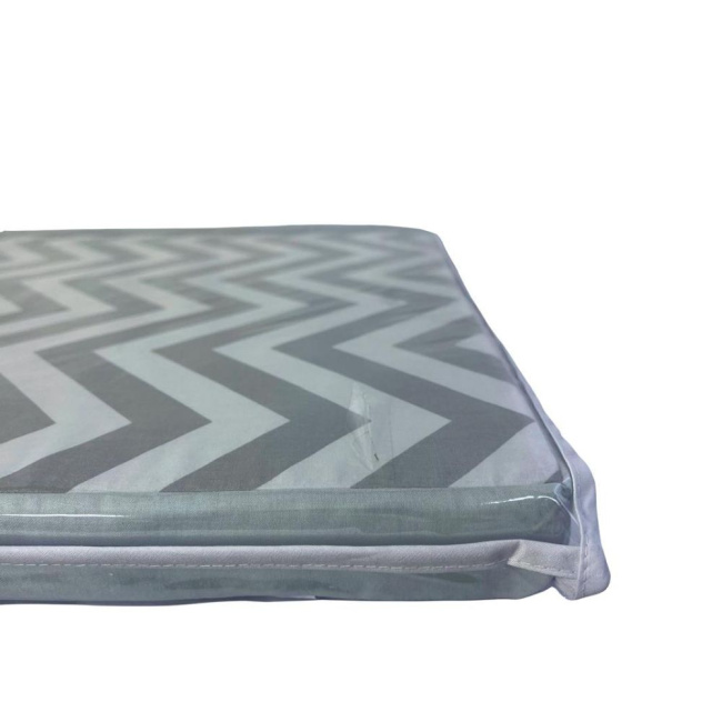 Trocador de Cômoda para Bebê Espuma 04 Chevron Azul Trocador de Cômoda para Bebê Espuma 04 Chevron Azul