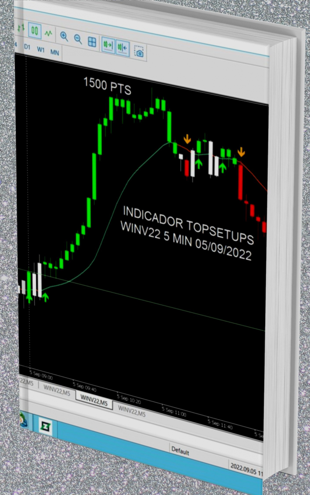 Indicador Topsetupps Topsetups Rob S Indicadores