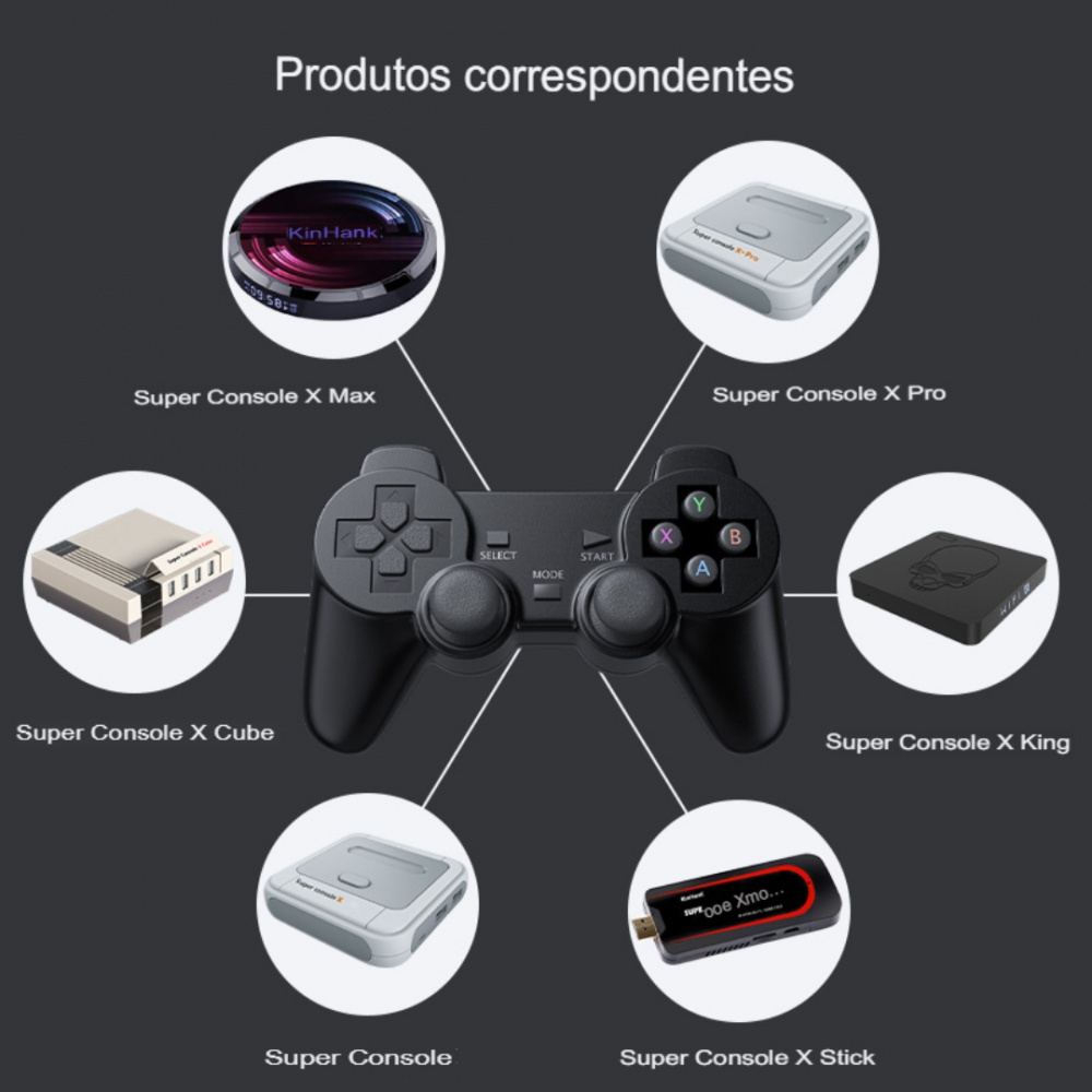 TSINGO Controle sem Fio para Jogos, Joystick para PSP, PC, TV Box, Celular  Android, Super Console X Pro, 2,4 GHz