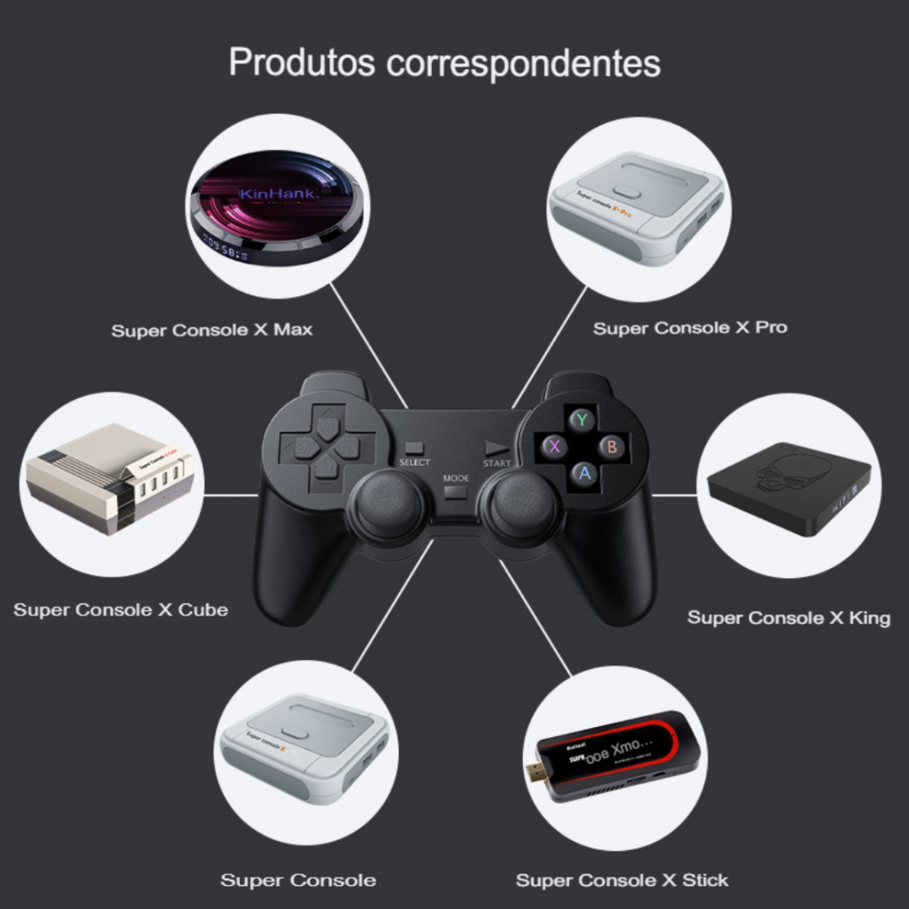 TSINGO Controle sem Fio para Jogos, Joystick para PSP, PC, TV Box, Celular  Android, Super Console X Pro, 2,4 GHz - Voltzware