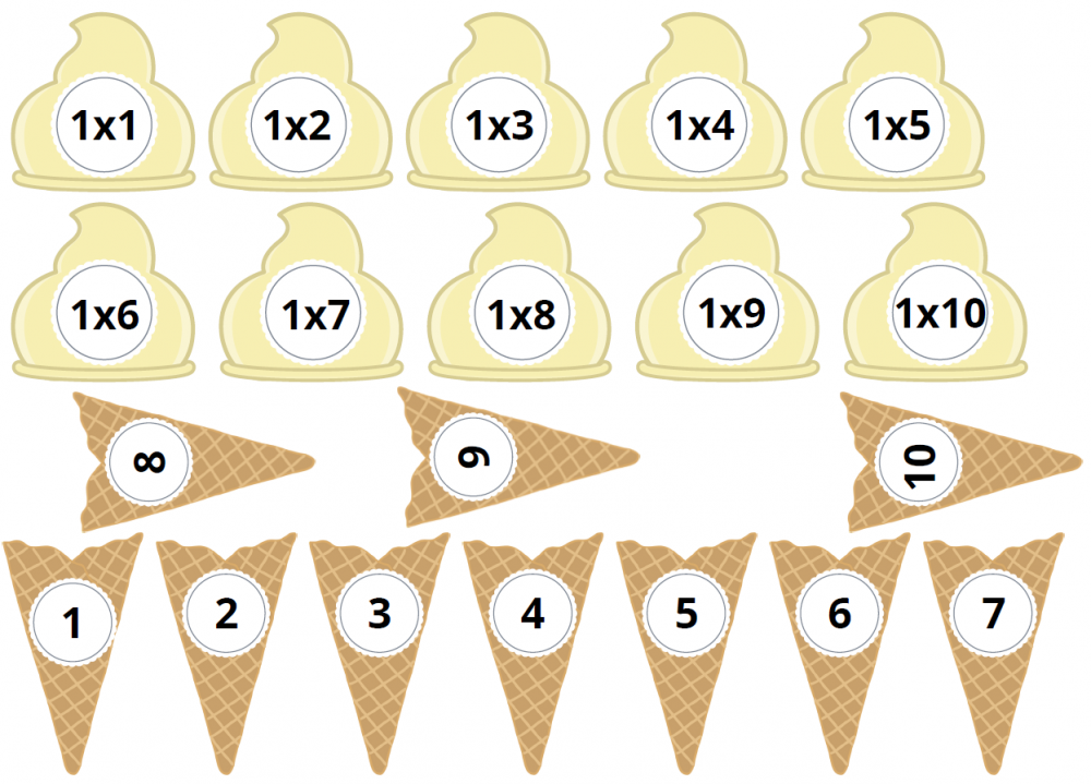 Jogos de Tabuada  Jogos de Matematica