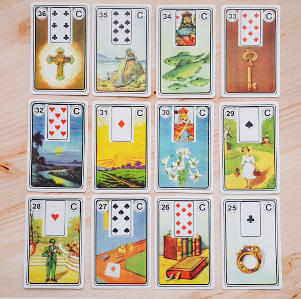 Tarot Cigano da Sorte Financeira - Baralho Cigano Grátis.