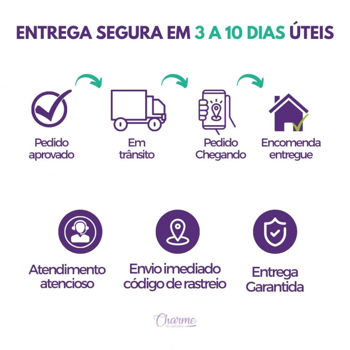 Jogo Americano com Porta Talher 4 lugares - Floral