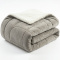Coberdrom King 180 Gramas 2,40m x 2,50m Fleece C/ Sherpa Canesoft - Fendi