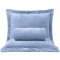 Kit Manta Queen 240 Gramas 2,40m x 2,40m Fleece Alto Relevo Nature 03 Peças - Azul Egípcio