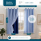 Cortina Blackout PVC Colorida com Voil Liso e Ilhós Corta-Luz 100% 2,80 m x 1,60 m - Azul Marinho