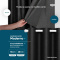 Cortina Blackout PVC Corta-Luz 100% com Ilhós 2,80 m x 1,60 m - Preto