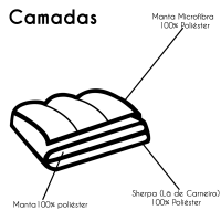 Coberdrom Casal King 2,60m X 2,40m Manta Microfibra E Sherpa Lã Pele de Carneiro Maya - Bege