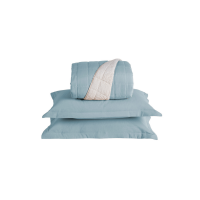 Cobertor Cobre Leito Casal Com Sherpa Dupla Face Kit 03 Peças - Azul