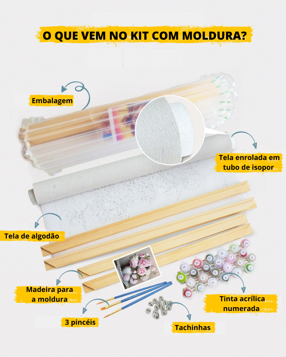 Kit Pintura Numerada Infantil - Zebra - Tela + Pincéis - Arte em Números  Ltda