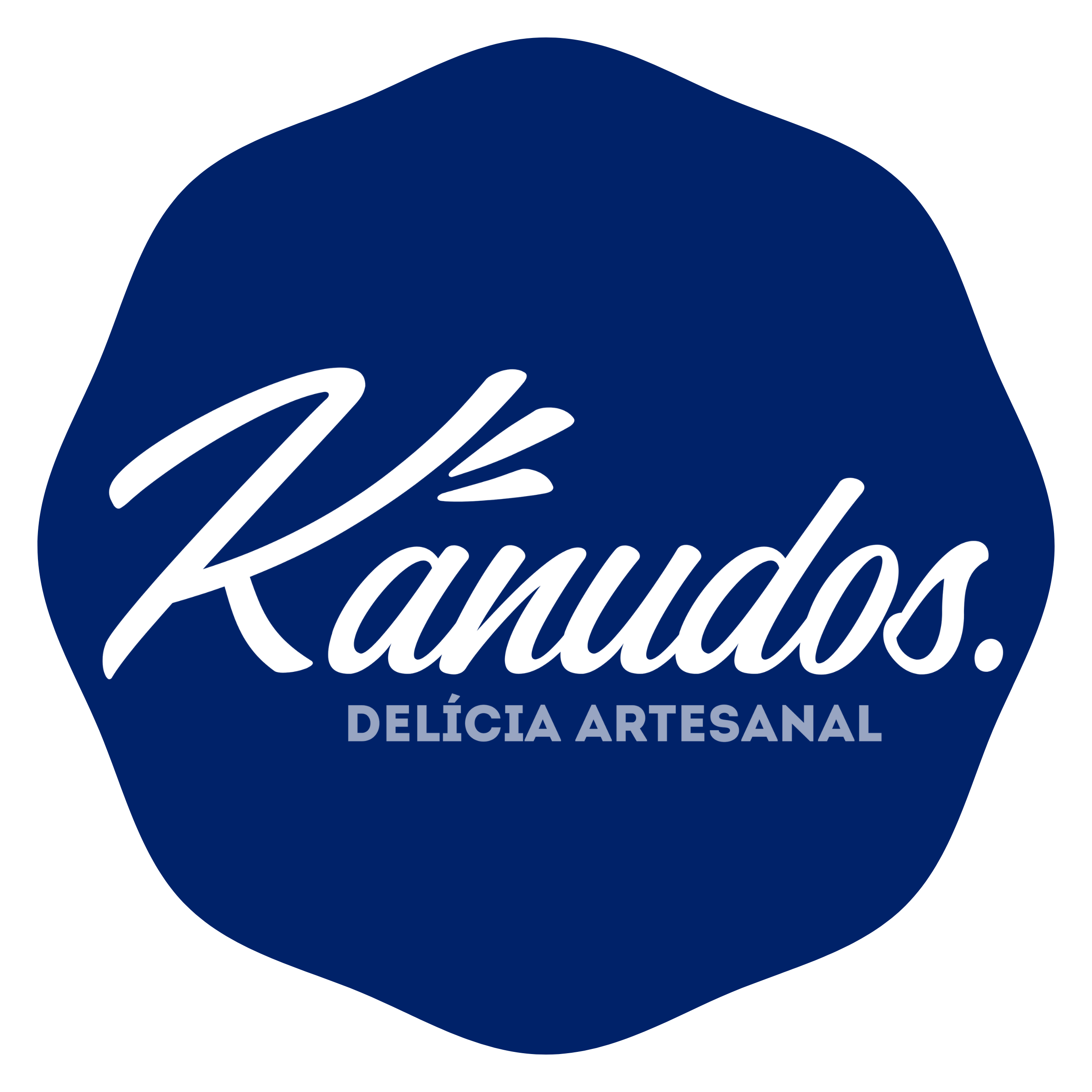 KANUDOS COMERCIO DE  PRODUTOS EIRELI