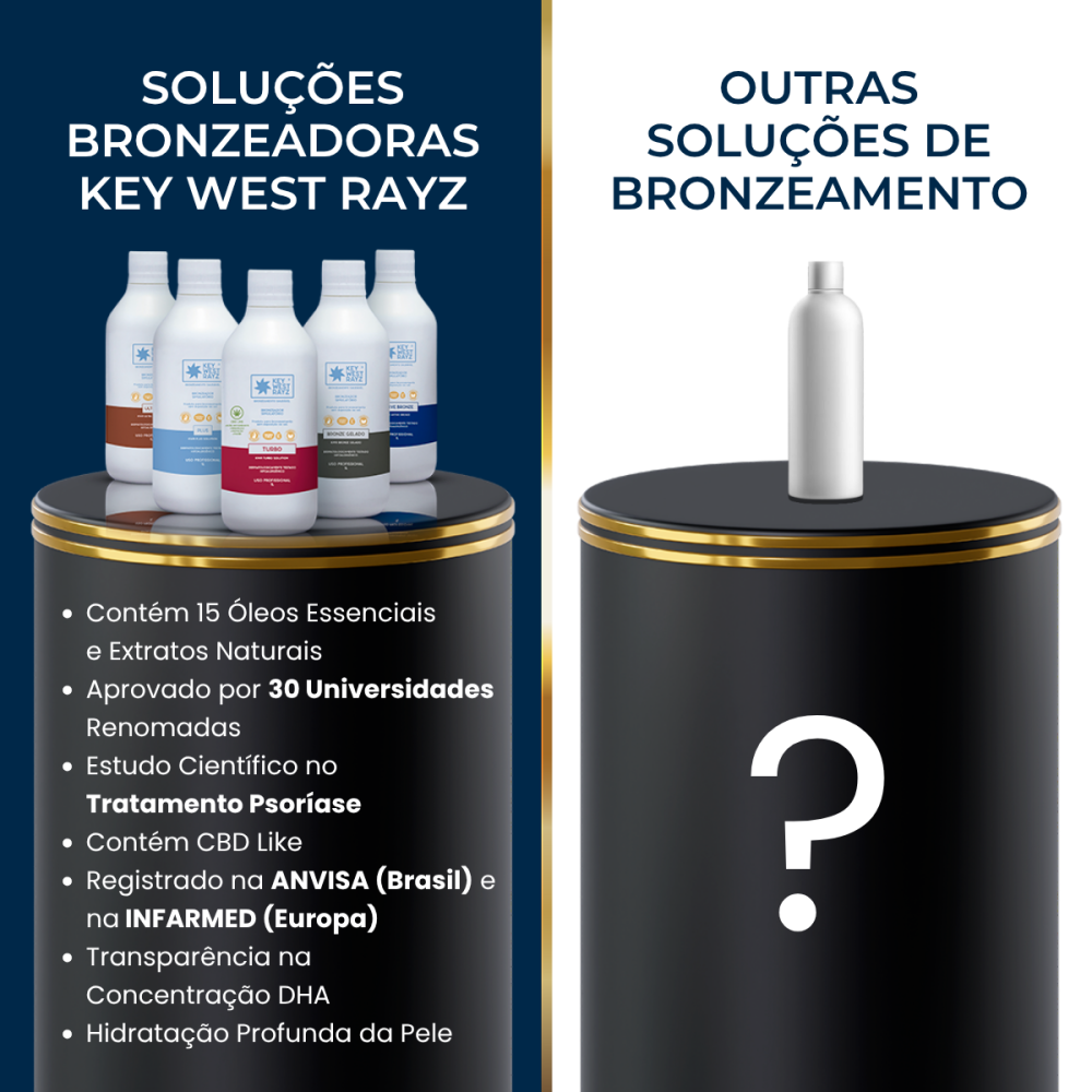 Solução Bronzeadora para Bronzeamento A Jato Aktive Bronze (1