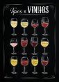 Quadro Tipos de Vinhos