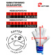 Luva Goleiro Campo Raptor Neo Pro 2025 Gecko