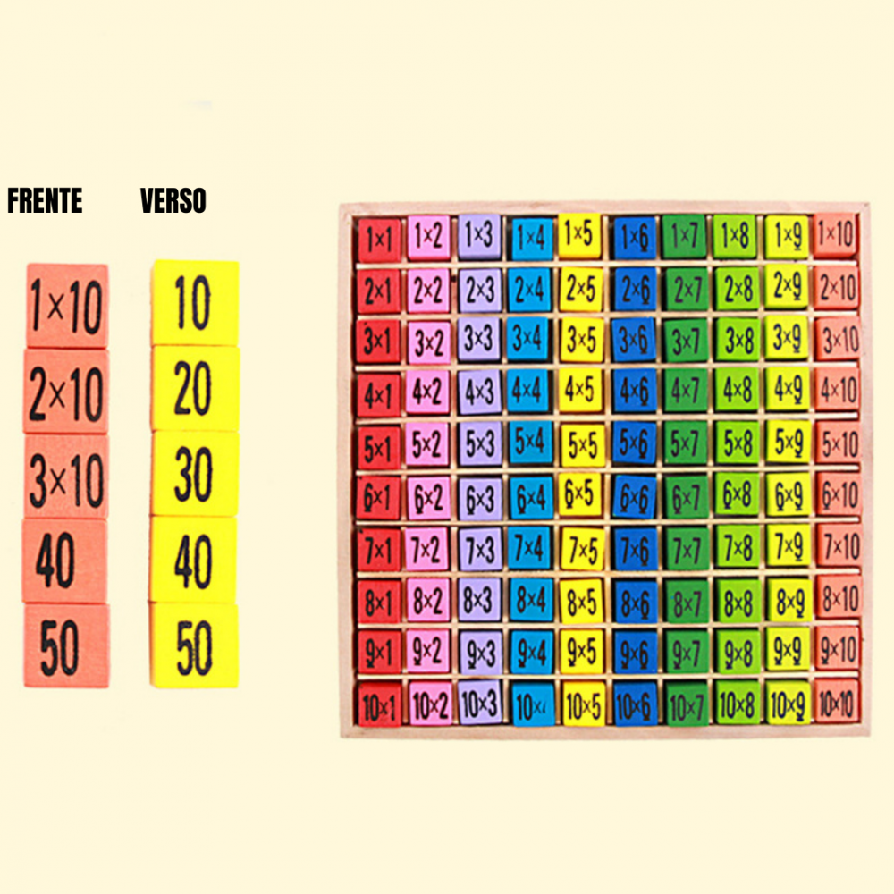 Tabuleiro Motor Montessori- Letramento, letras, jogo educativo, jogo  traçado, alfabetização, coordenação motora - Brinquedos Educativos e  Pedagógicos - Gemini Jogos Criativos