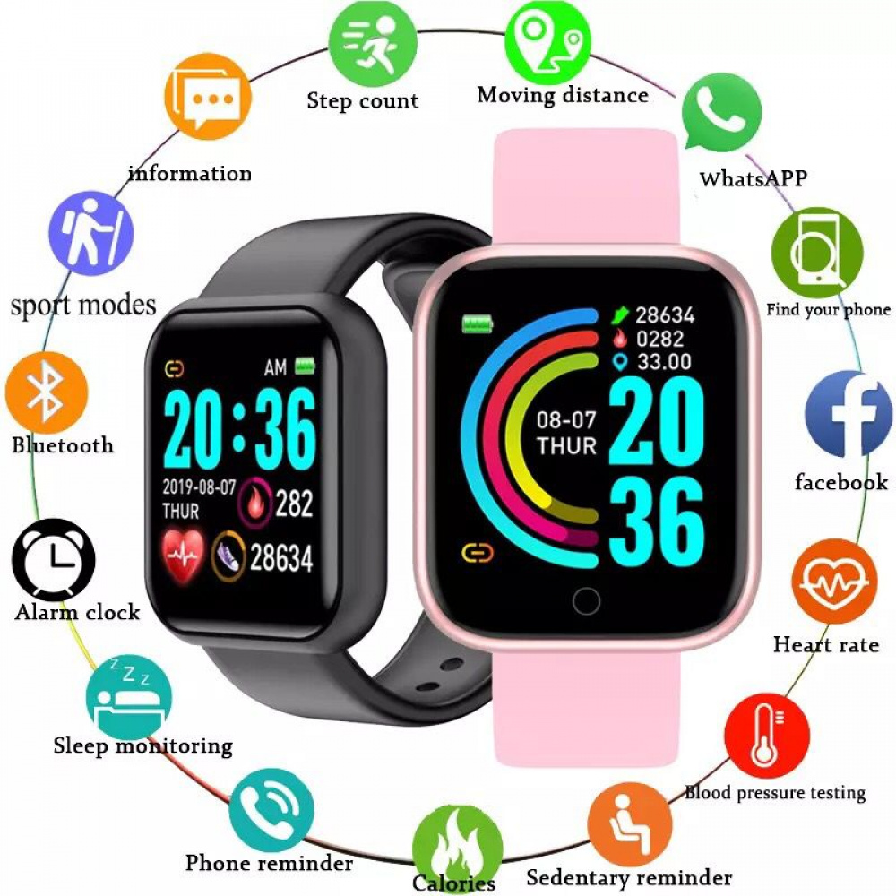 Largest store smartwatch 2019