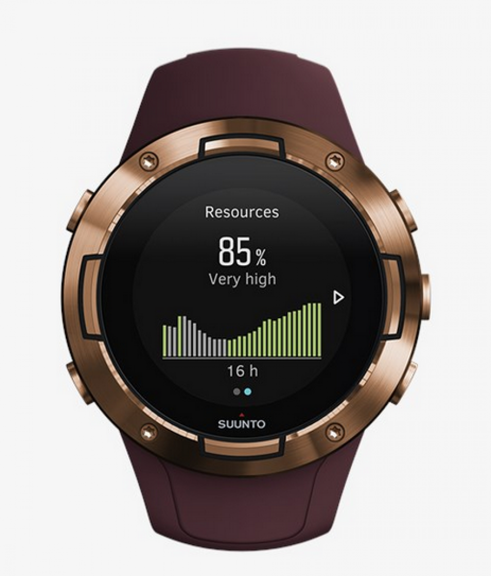 suunto ultimo modelo Hans Infomatic Pvt. Ltd. e Freight Software Logistics ERP EDI with Customs Warehouse Management