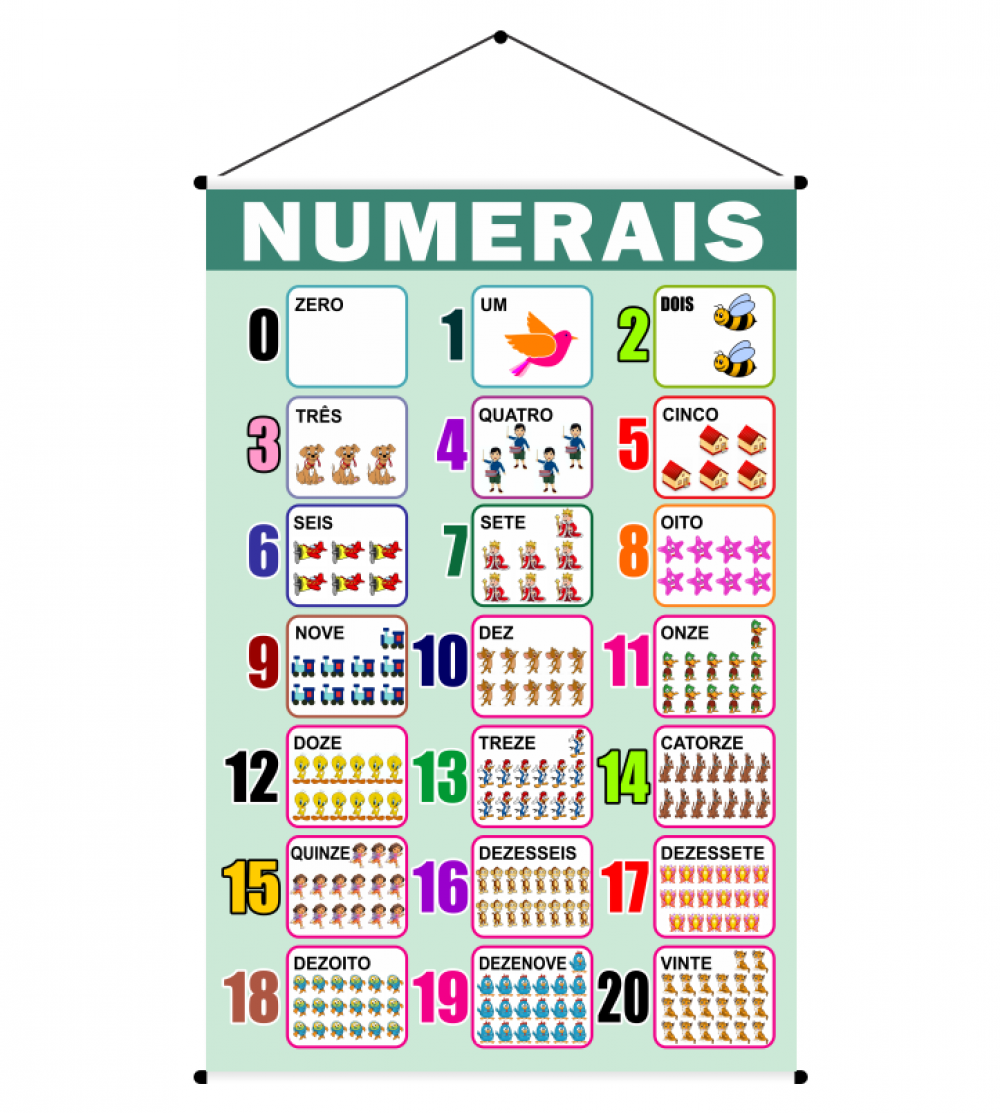 Banner Numerais de 0 a 20 - 60x90cm - Banner Impresso - Banner Escolar ...