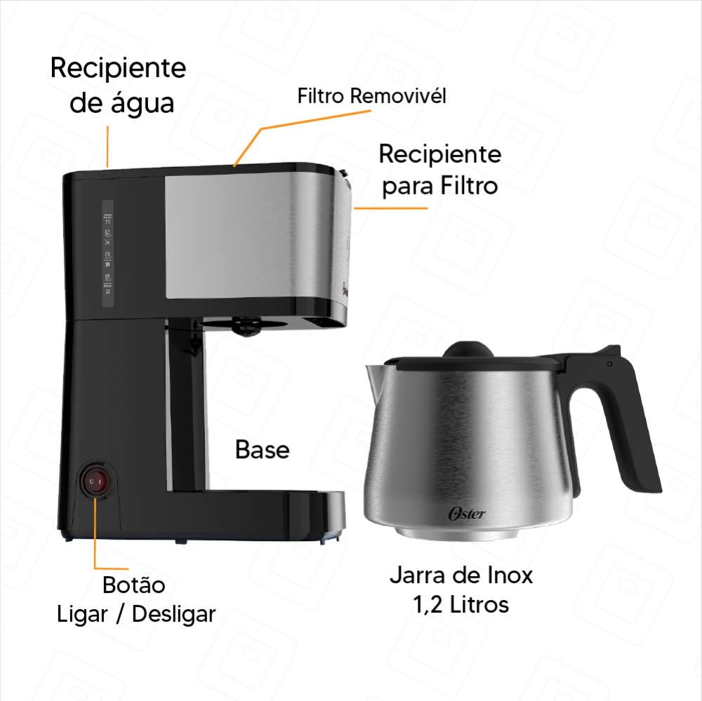 Vendo excelente cafeteira elétrica de cápsulas - Utilidades domésticas -  Recanto, Rio das Ostras 1257067401